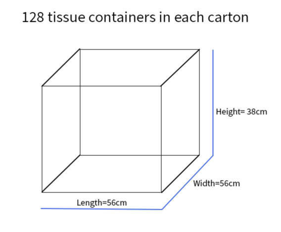 Bulk tissue cylindrical containers (Price per bulk)